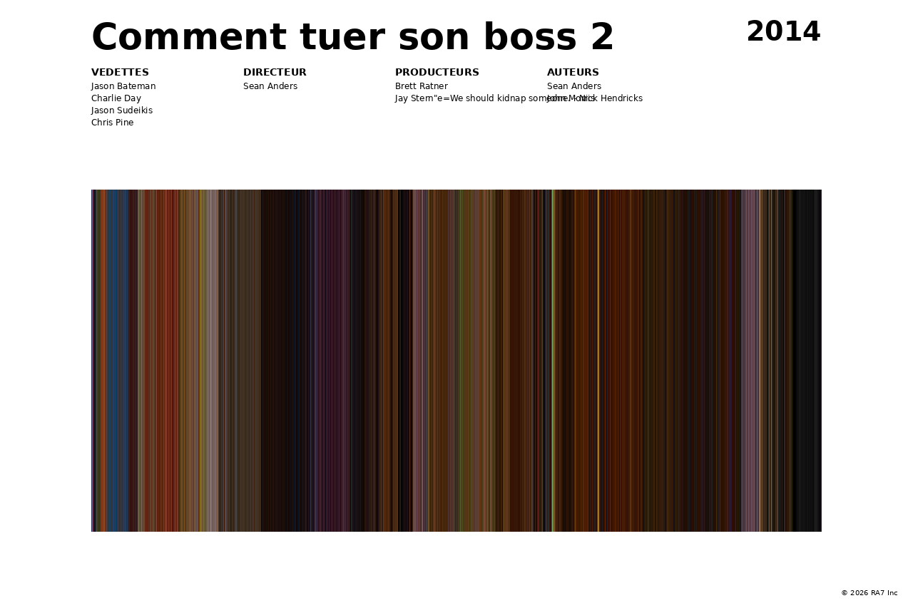 Aperçu de l’affiche pour Comment tuer son boss 2